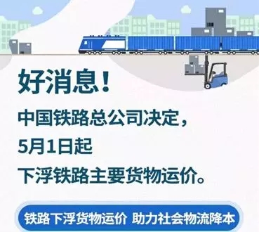 中国铁路下浮货物运价，全年料降低物流费逾30亿元