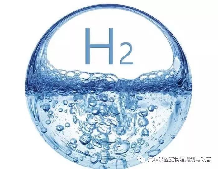 新能源汽车，不仅仅就是电动车？别忘了，还有氢能源！