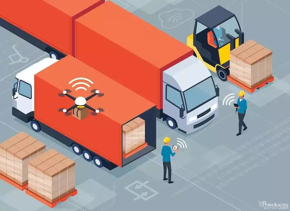 中转交接、建仓成本、货物配载，这家公司的IoT技术还用人操心吗？