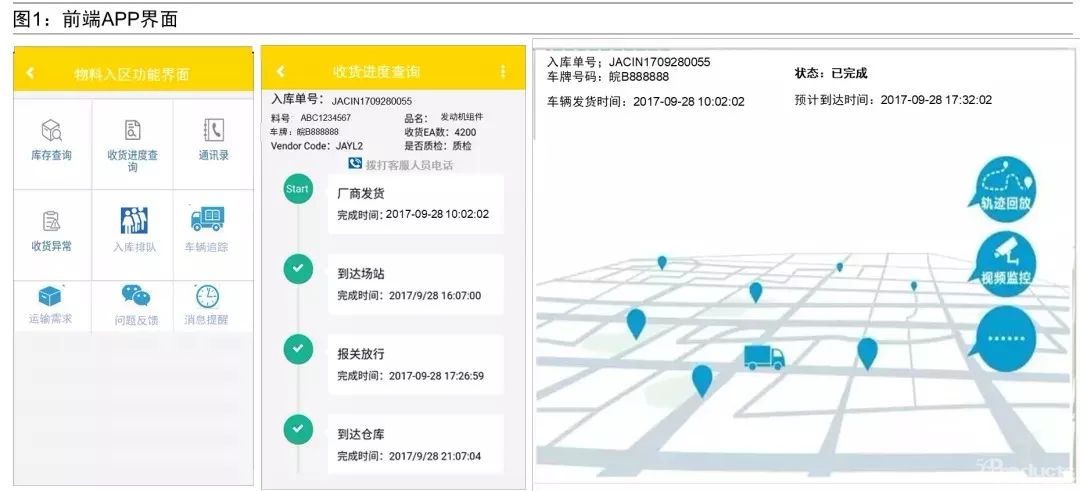 从参观标杆仓库，解读到底什么是OTIT融合