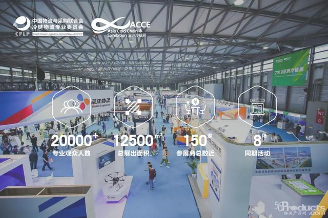 2019亚洲冷链展荣耀收官！