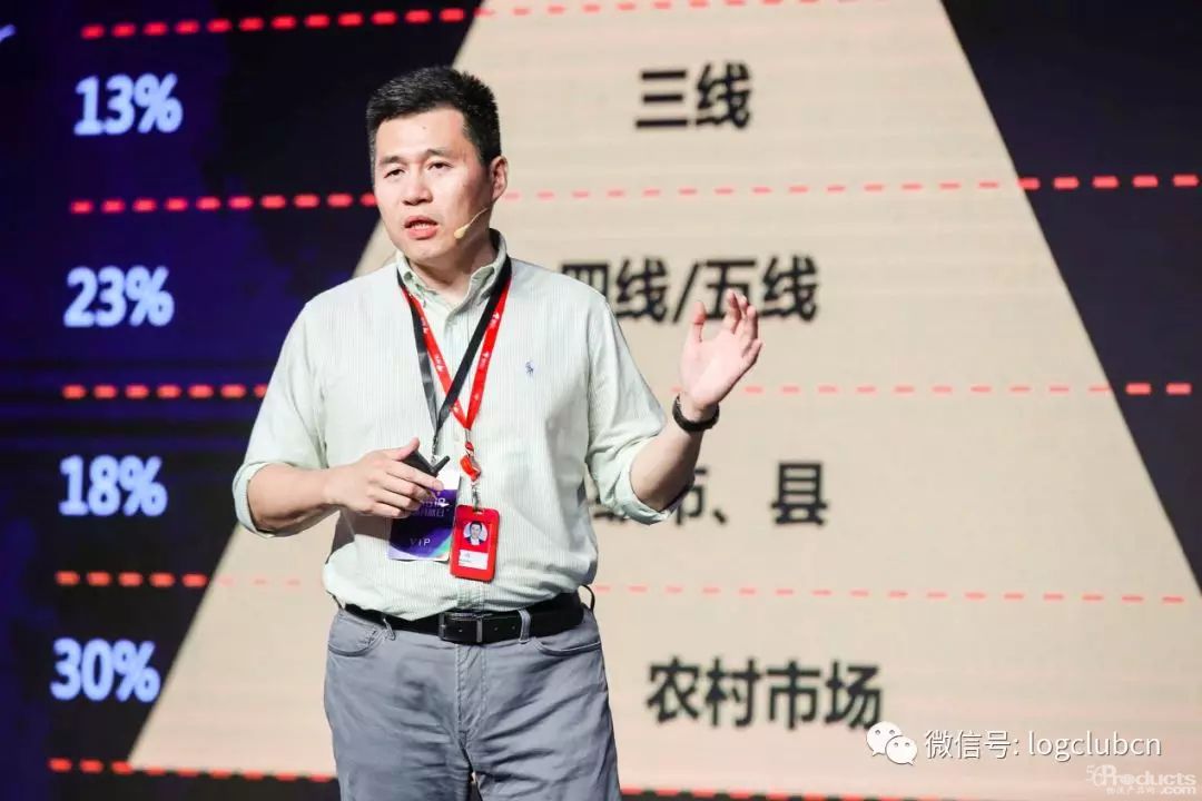 从物流下沉透视中国消费升级：618三至六线城市包裹量同比猛增