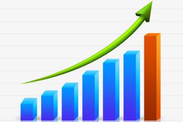 中国物流业景气指数上升至53.1%