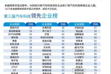 新基建加持，驭势科技连续三年上榜毕马威中国领先汽车科技榜单！