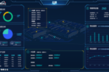 新基建下的智慧物流园区变革，物联云仓携手物流地产商打造“数智化”园区
