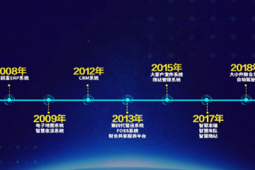 德邦“联姻”韵达，大件快递成“兵家必争之地”