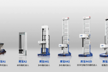 LogisticsIQ发布全球仓储自动化市场图谱，海柔创新入选TOP50仓储自动化公司