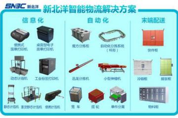 等风来不如去造风 新北洋抢滩“新基建”