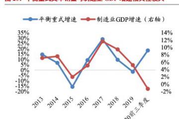 合力、杭叉之外，400亿中国叉车市场能不能迎来第三雄？