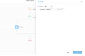 营销自动化 MAP，品牌新势力的下一个增长点