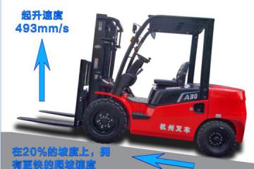   杭叉A2系列国四排放内燃平衡重式叉车新品发布