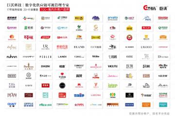 案例分享 | 助力物流服务商，彰显供应链仓配实力