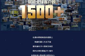 智造大会 | 揭秘海康机器人AMR赋能全球1500+客户背后的智造力！