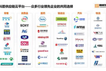 把握会员店风口，WMS云助力沃尔玛山姆会员店电商业务升级