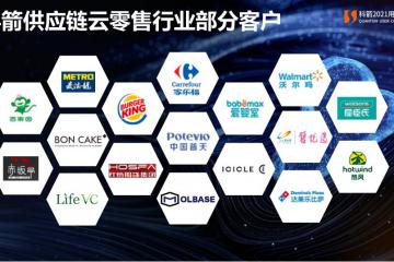 数字赋能 云焕新生|科箭数字化供应链峰会零售篇