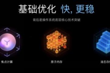 流畅度最高提升52% 全新MIUI13聚焦基础体验