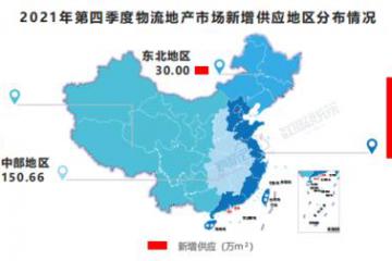 租金上涨！《2021年中国第四季度物流地产报告》发布