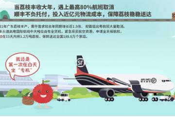 顺丰发布2021年生鲜助农大数据：2021年运送的生鲜农产品包裹突破7亿个