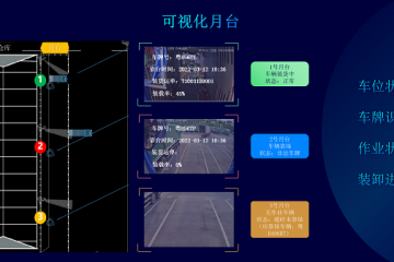 易流科技推出仓运智能协同平台，助力企业高效协同作业