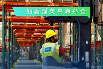  海外备货旺季来袭，3月西法菜鸟海外仓货物入库体积同比增长146%
