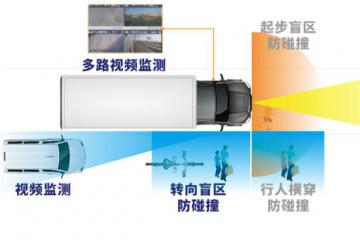 【所托安途省】重塑商用车经济版图，驾驭未来之“省”在脚下！