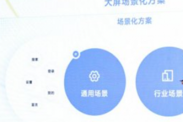 2025 VDC三方生态分会场：生态共建 携手共赢