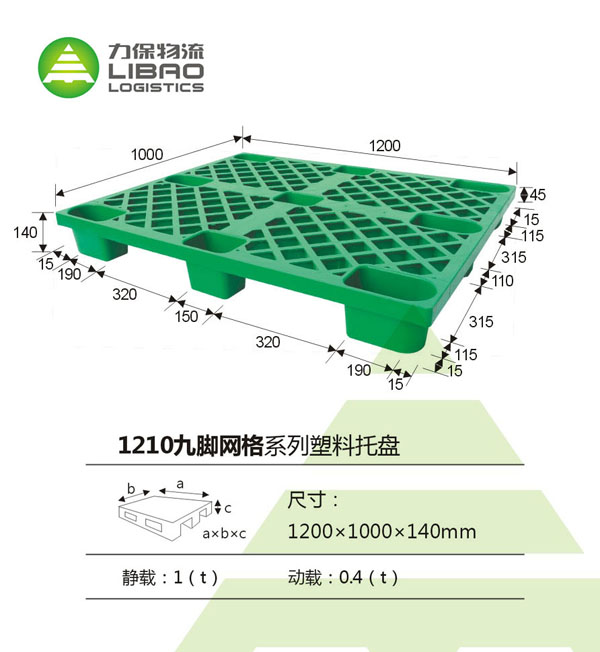 滁州市，淮北市塑胶产业