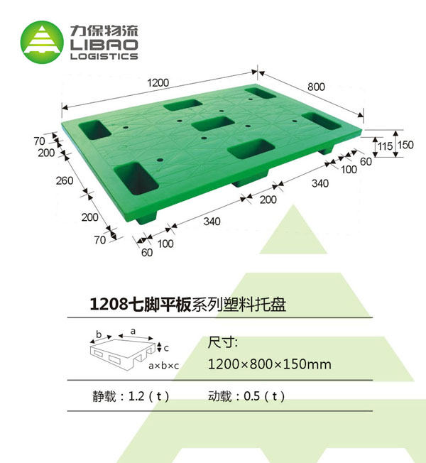 江苏省成品包装品