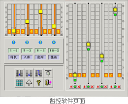 调度监控与管理系统