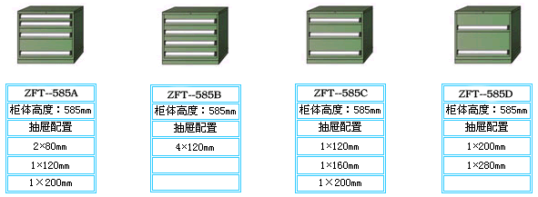 ZFT系列重型工具柜