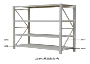 轻型仓储货架