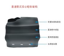 林德叉车专用(易装型)实心轮胎