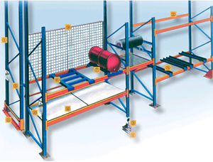 重型货架结构示意图