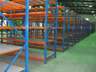 重量型搁板式货架