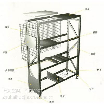 密集轻型货架