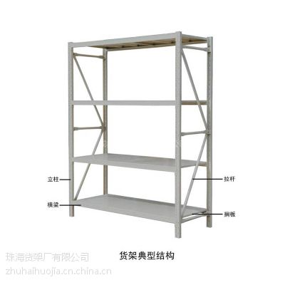 密集轻型货架