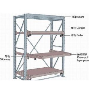 模具货架
