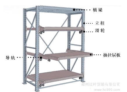 供应洛阳货架厂|洛阳货架-抽屉式货架