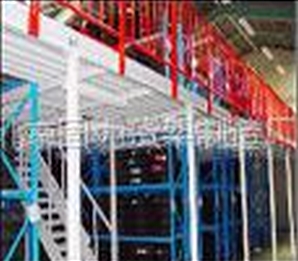 供应阁楼货架.库房货架.重型货架