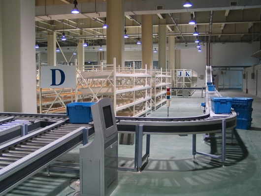 自动输送分拣线系统