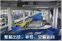整箱出货、补货、空箱返回