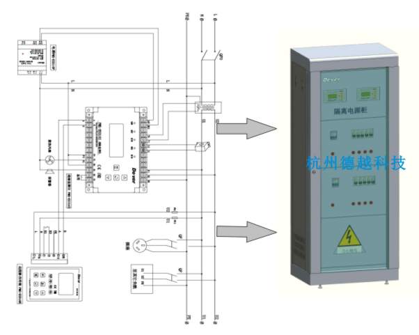 医用隔离电源系统