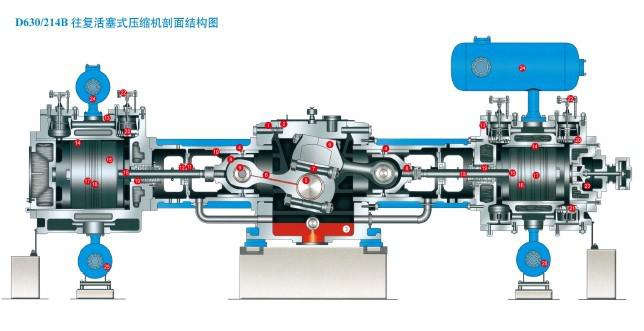 DW-100/8,2D12-100/8,空压机配件