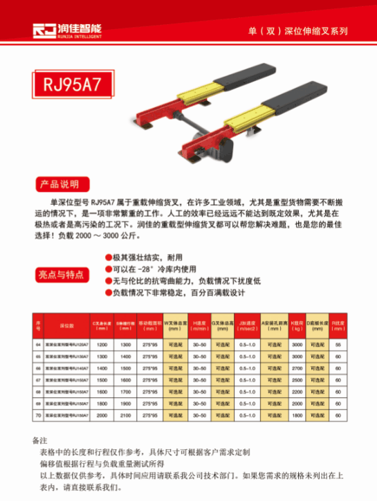 三级货叉 双列单深位堆垛机双向伸缩货叉