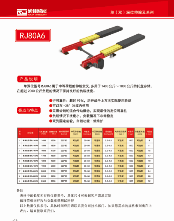 四级货叉  双列双深位堆垛机双向伸缩货叉