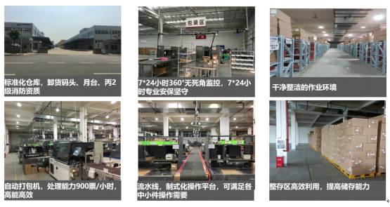 物联云仓服务升级，“标杆仓”达100万平米