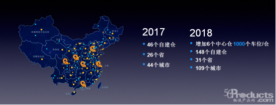 万事怕认真，市场怕深耕—看卖好车揭示汽车供应链的未来959.png