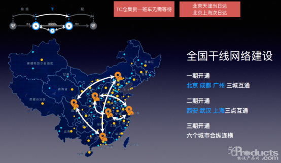 万事怕认真，市场怕深耕—看卖好车揭示汽车供应链的未来1059.png
