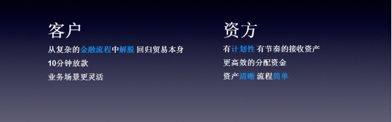 万事怕认真，市场怕深耕—看卖好车揭示汽车供应链的未来1239.png