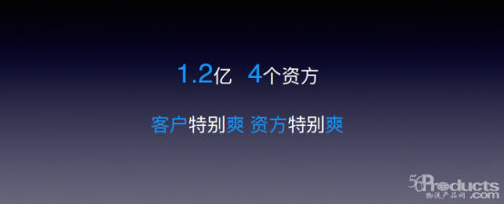万事怕认真，市场怕深耕—看卖好车揭示汽车供应链的未来1241.png